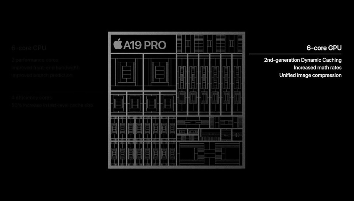 Tất tần tật về chip Apple A19 và A19 Pro về GPU