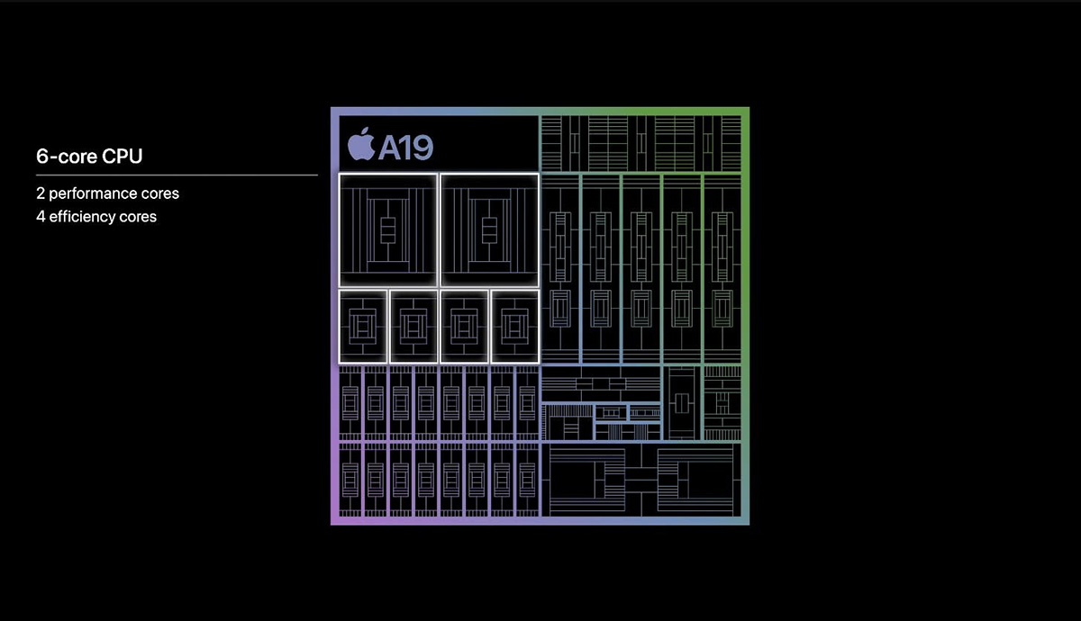 Tất tần tật về chip Apple A19 và A19 Pro về CPU