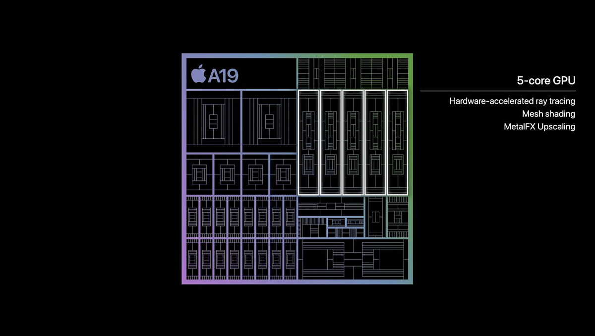 Tất tần tật về chip Apple A19 và A19 Pro về GPU