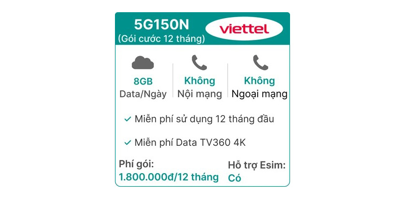 Sim 5G Viettel 12T5G150N có dung lượng khủng