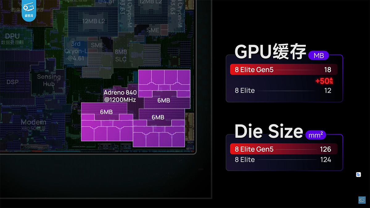 Snapdragon 8 Elite Gen 5 có gì mới về GPU
