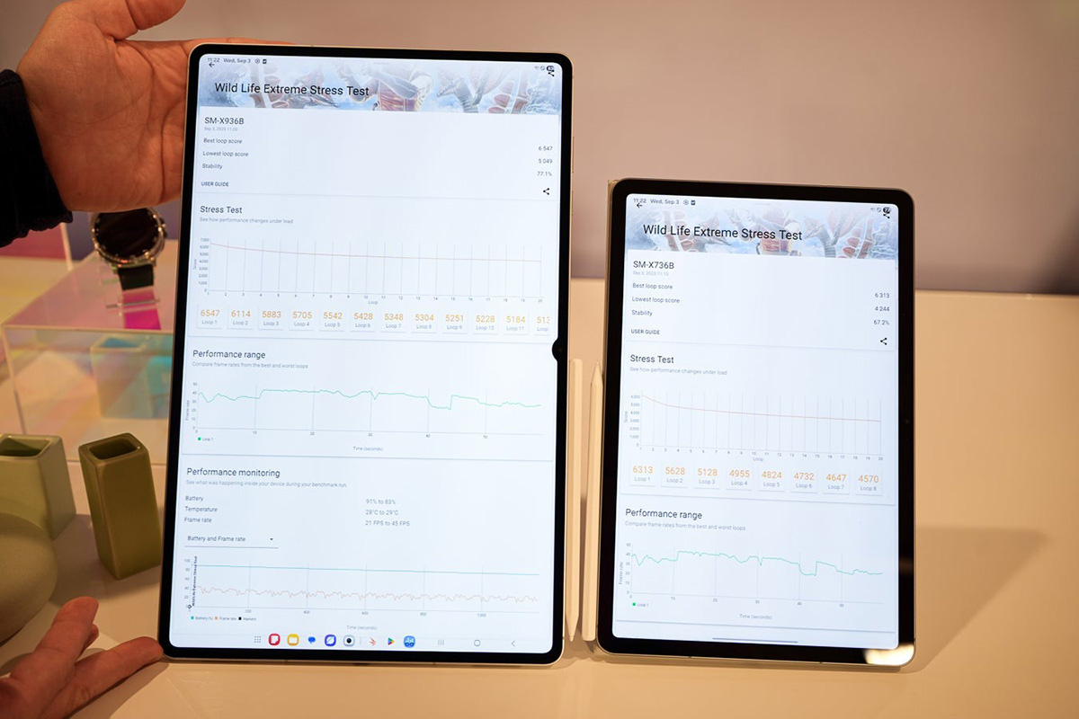 So sánh Galaxy Tab S11 và Tab S11 Ultra về màn hình