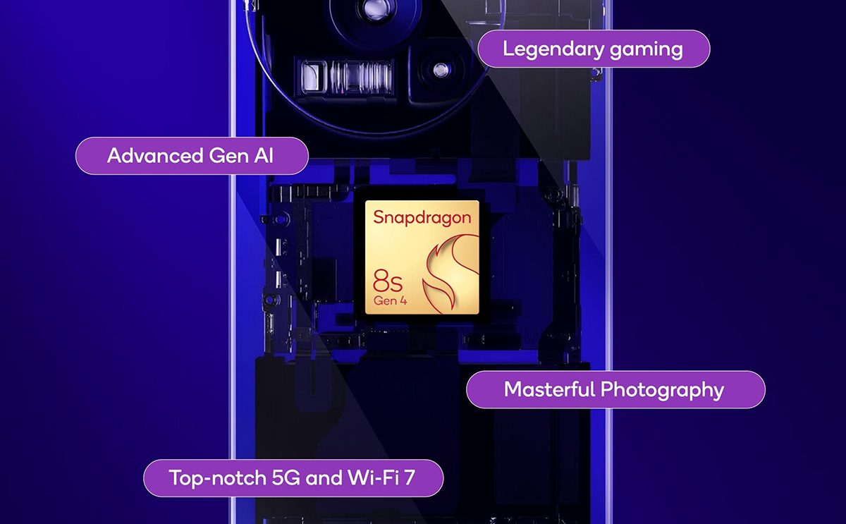 Chip Snapdragon 8s Gen 4 có gì mới và khi nào ra mắt