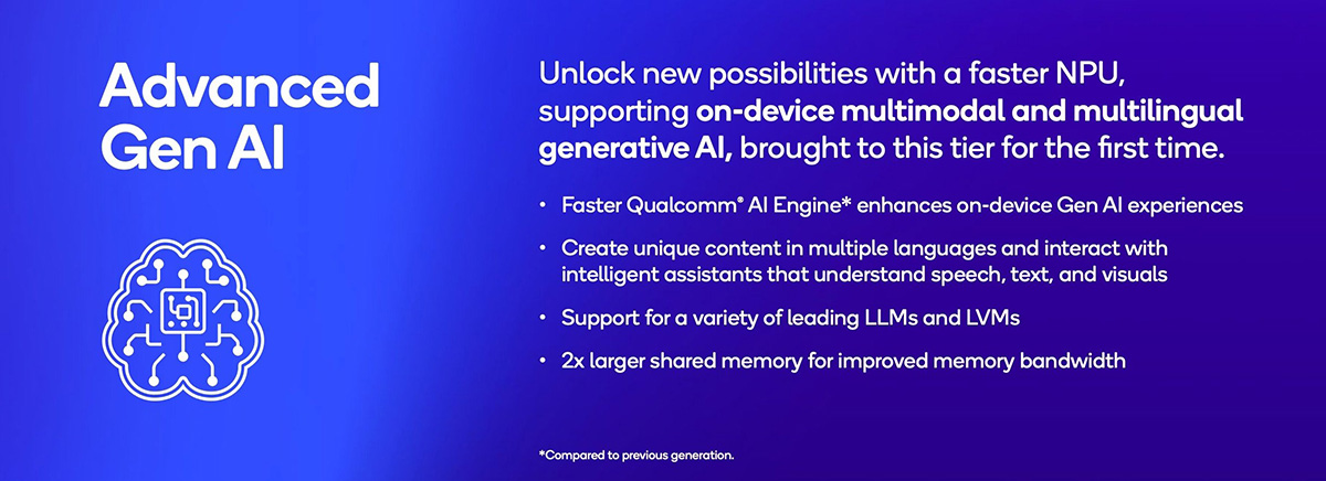 Chip Snapdragon 8s Gen 4 có gì mới về AI