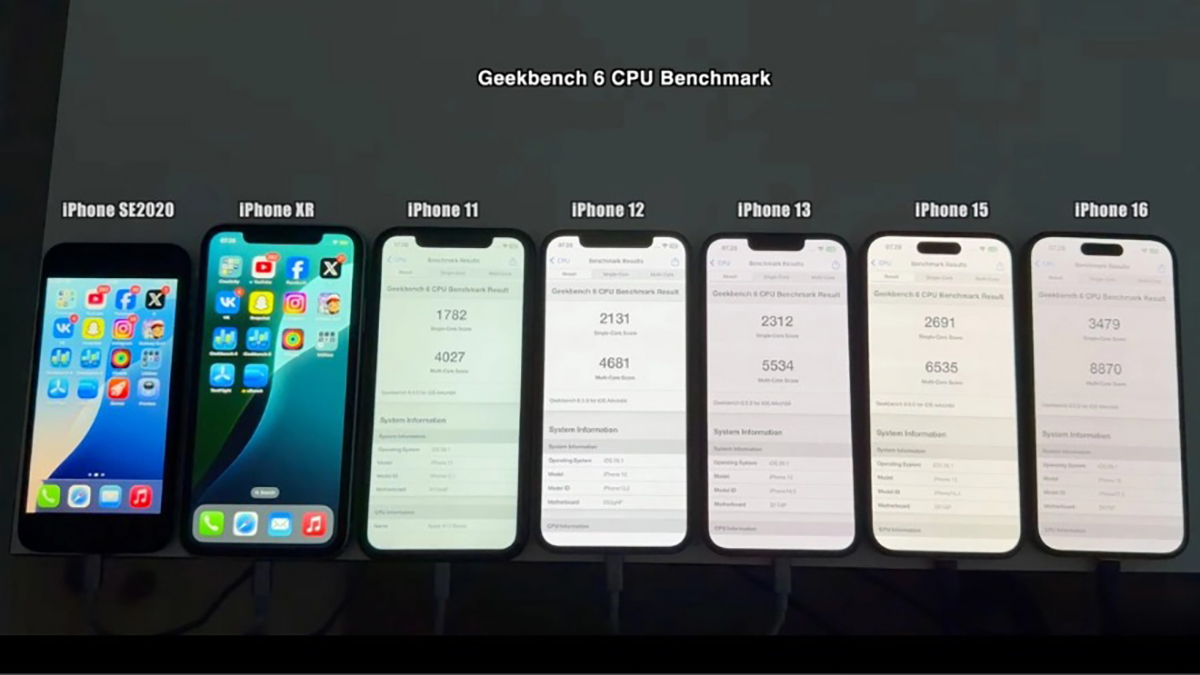 Đánh giá iOS 26.1 về hiệu năng