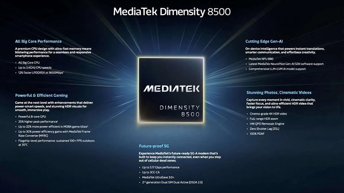 Chip Dimensity 8500 có gì mới về tính năng