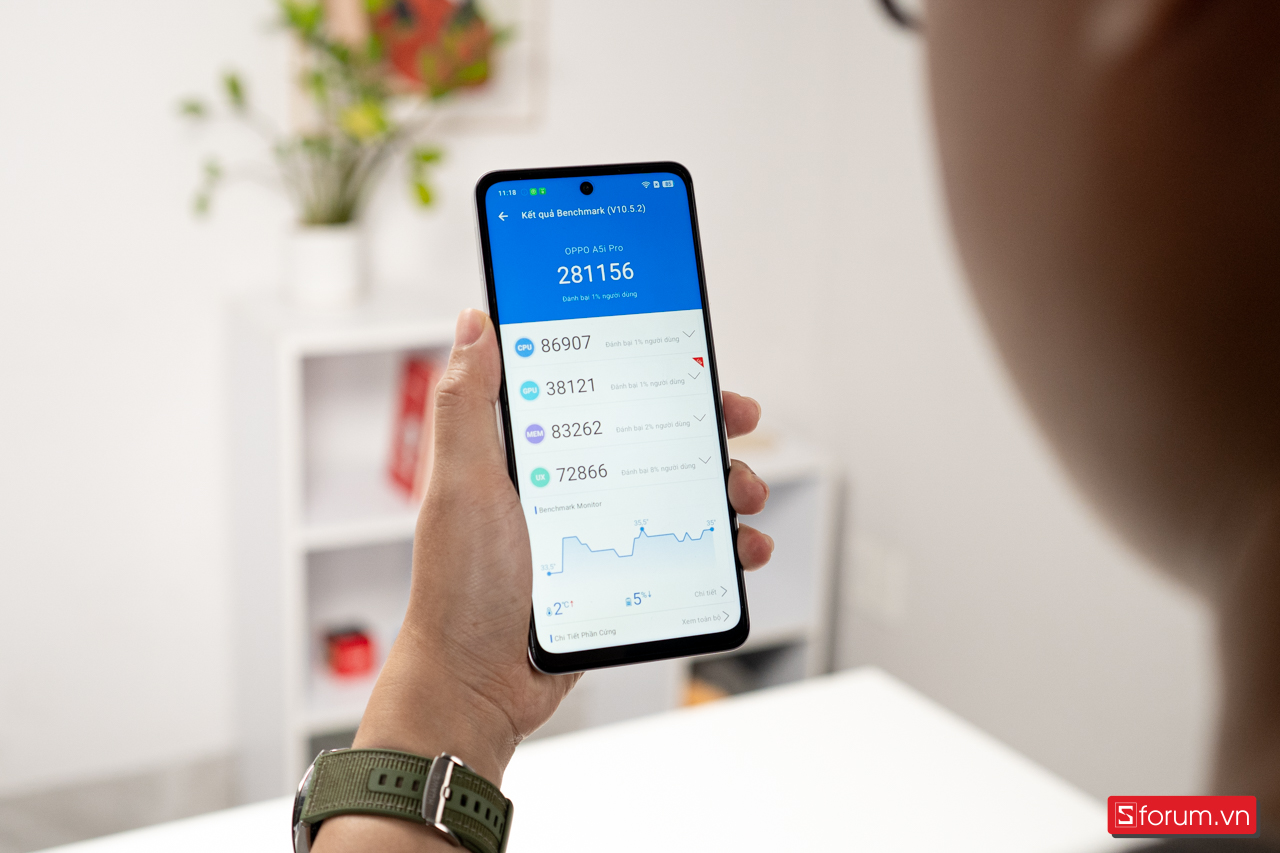 Điểm Antutu của OPPO A5i Pro