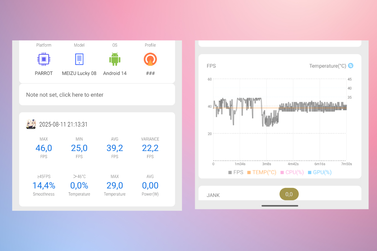 FPS đo được khi chơi Genshin Impact trên Meizu Lucky 08