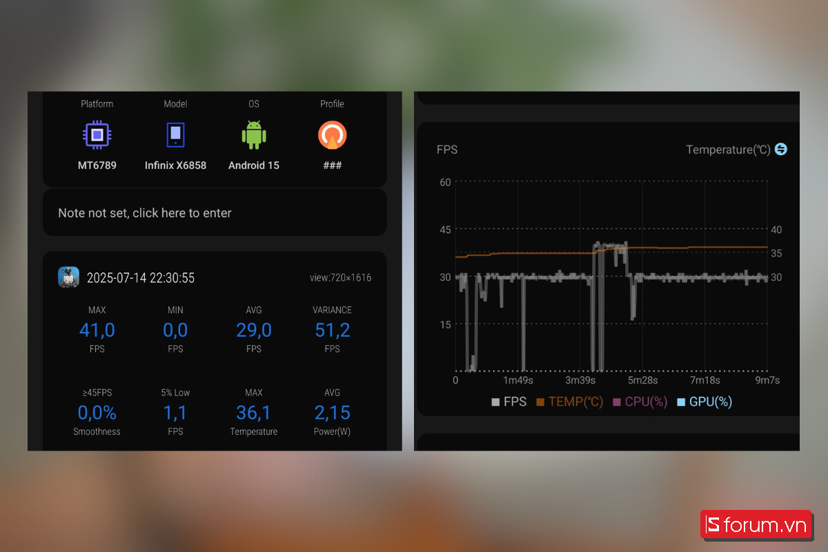 Điểm đánh giá PUBG trên Infinix Note 50