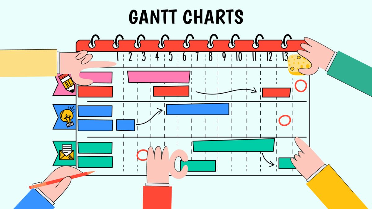 Biểu đồ Gantt trong Excel 