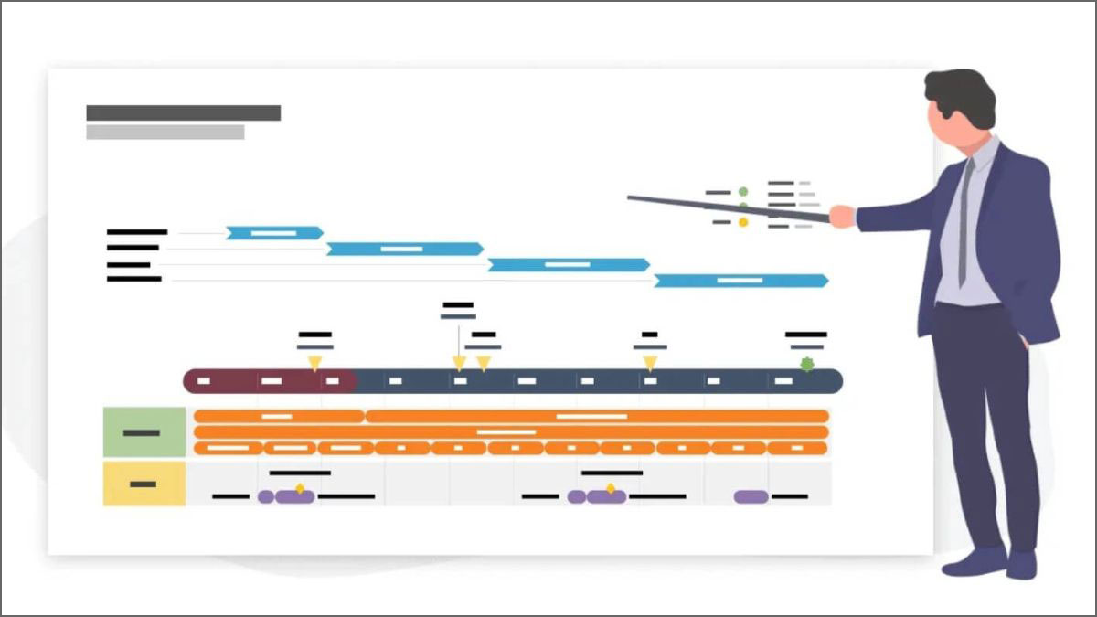 Tình huống nên sử dụng biểu đồ Gantt trong Excel