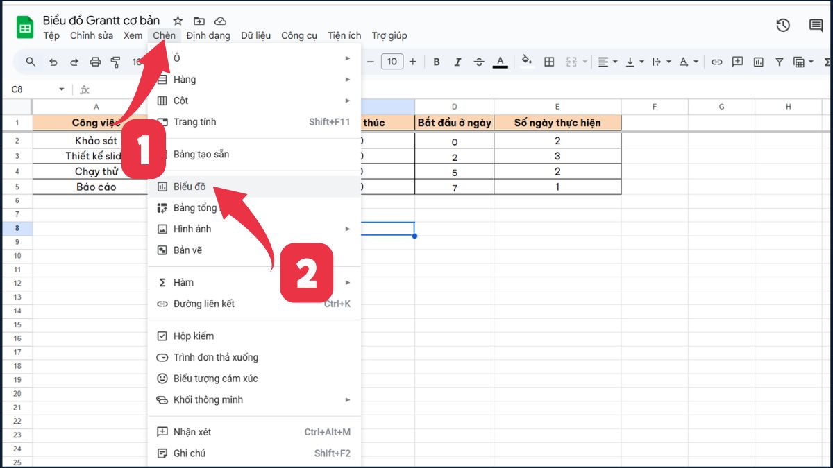 Tạo sơ đồ Gantt trong Google Sheets 2
