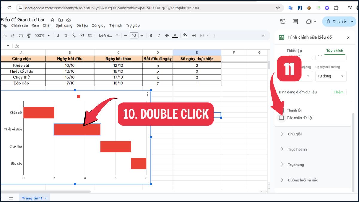 Tạo sơ đồ Gantt trong Google Sheets 6