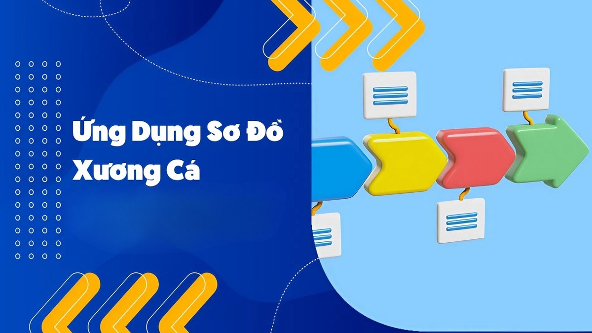 Ứng dụng của biểu đồ xương cá trong các lĩnh vực