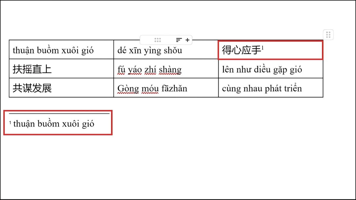 Chi tiết từng bước cách footnote trong Docs 2