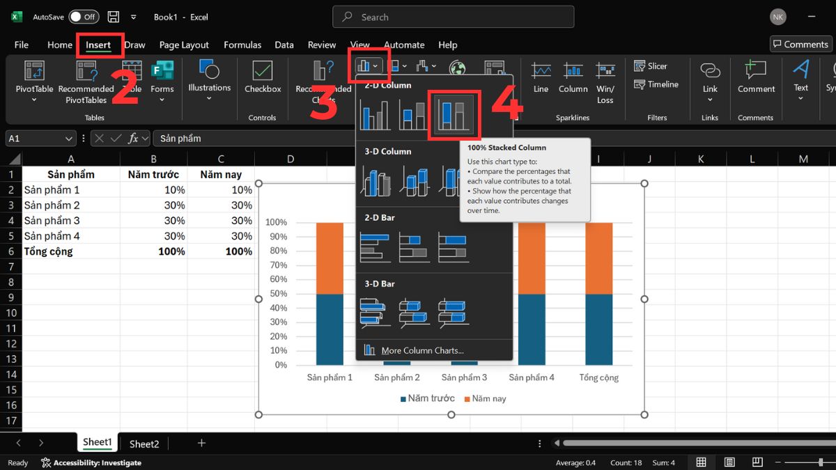 3 cách hiển thị phần trăm trên biểu đồ cột Excel dễ thực hiện 5