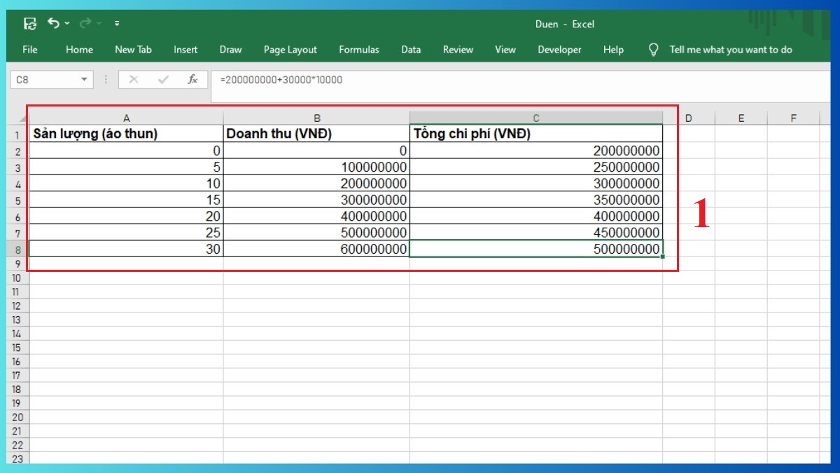 Hướng dẫn vẽ biểu đồ hòa vốn trong Excel 1