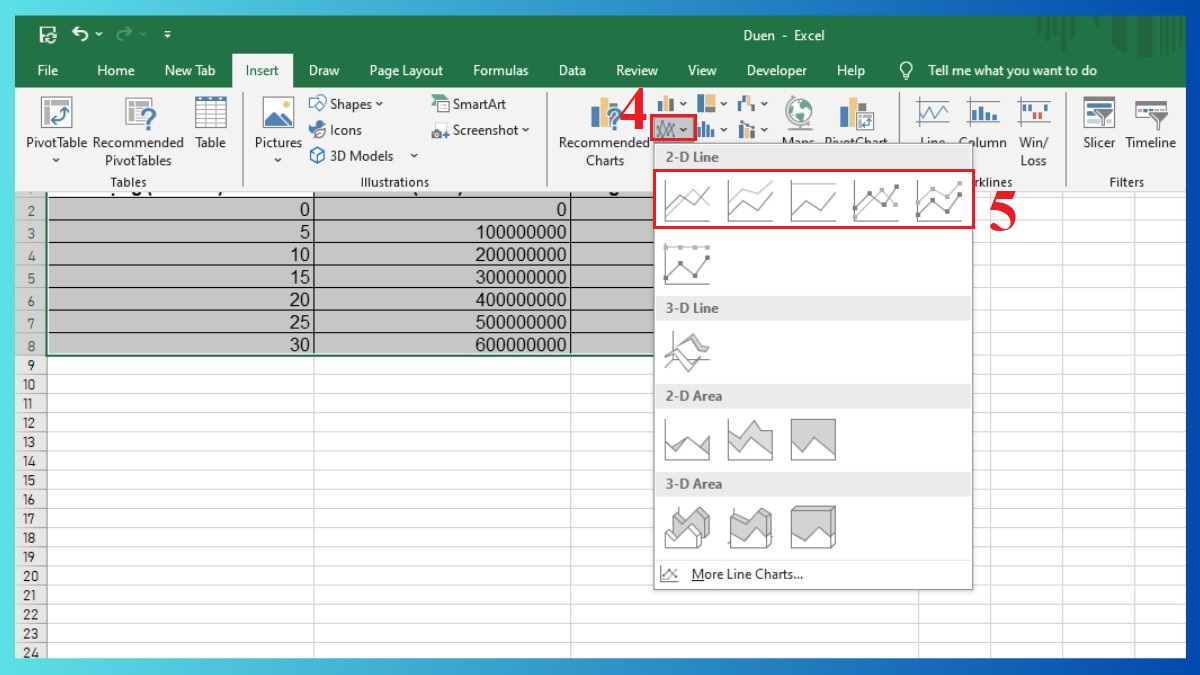 Hướng dẫn vẽ biểu đồ hòa vốn trong Excel 3