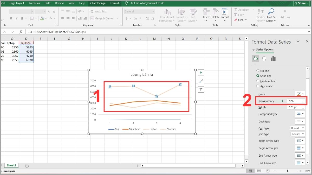 Cách tùy chỉnh biểu đồ đường trong Excel 8