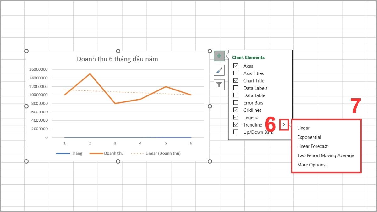 Cách tùy chỉnh biểu đồ đường trong Excel 11