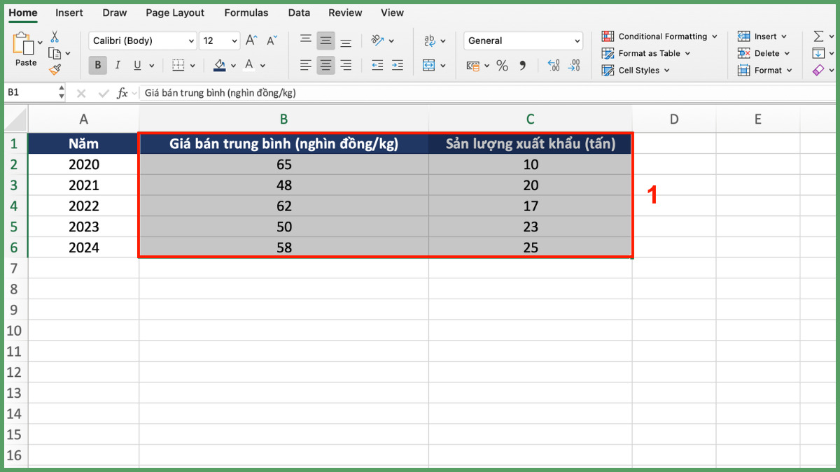 Ví dụ minh họa biểu đồ kết hợp cột và đường trong Excel