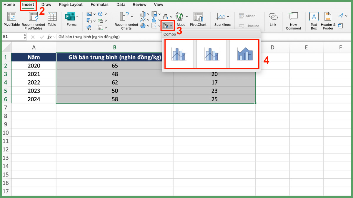 Ví dụ minh họa biểu đồ kết hợp cột và đường trong Excel 2
