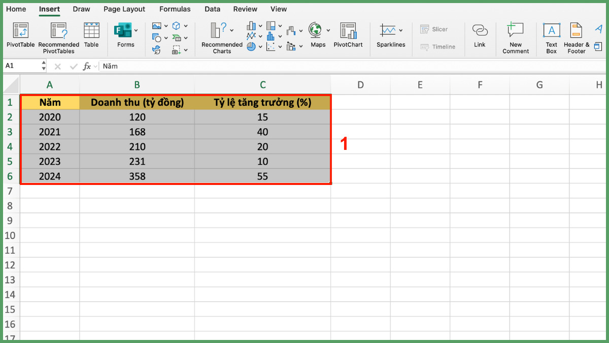 Cách vẽ biểu đồ kết hợp trong Excel chi tiết từ A–Z 1