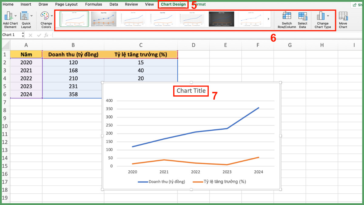 Cách vẽ biểu đồ kết hợp trong Excel chi tiết từ A–Z 3