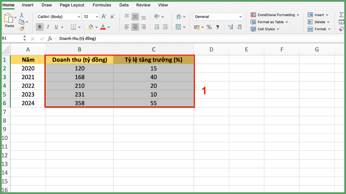 Cách vẽ biểu đồ kết hợp trong Excel chi tiết từ A–Z 4