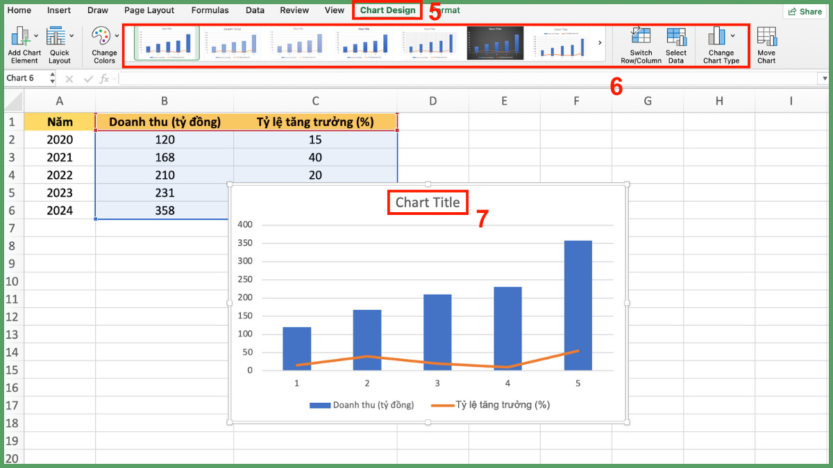 Cách vẽ biểu đồ kết hợp trong Excel chi tiết từ A–Z 6