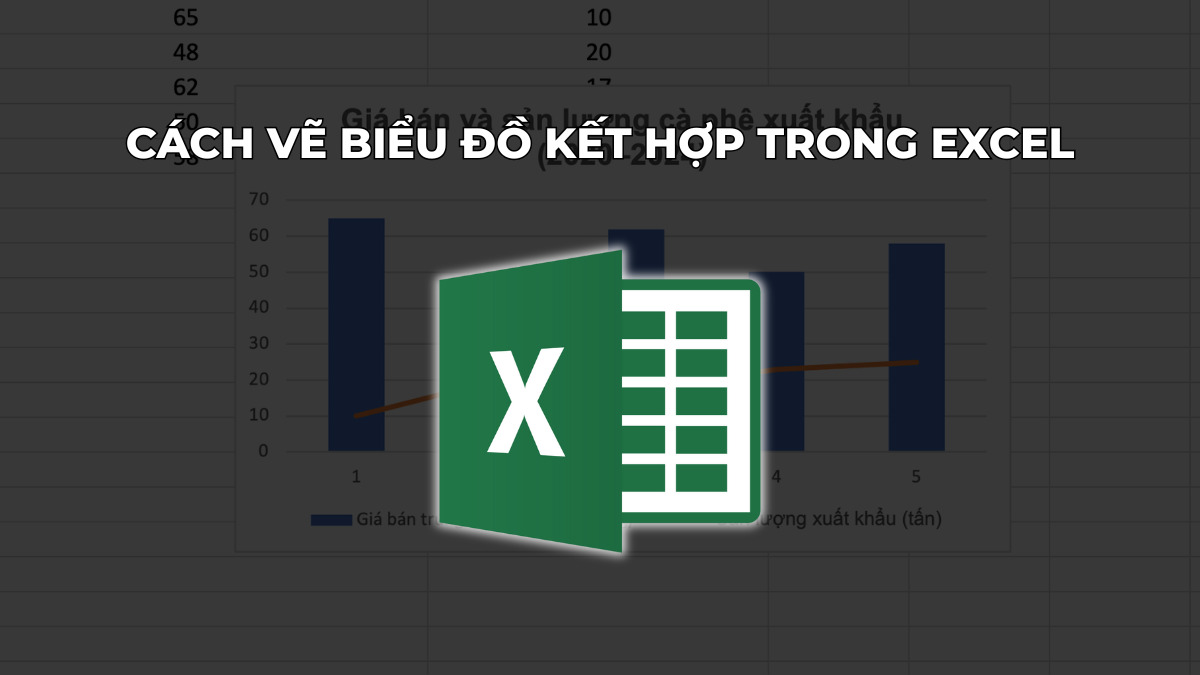 Cách vẽ biểu đồ kết hợp trong Excel hỗ trợ so sánh dữ liệu