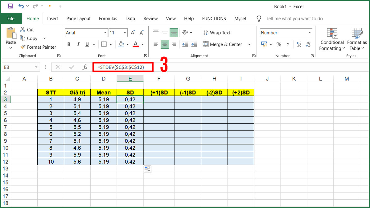Ví dụ minh họa biểu đồ Levey Jennings trong Excel 3