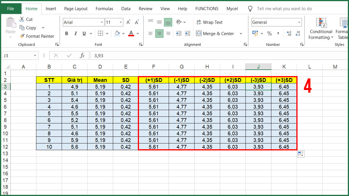 Ví dụ minh họa biểu đồ Levey Jennings trong Excel 4