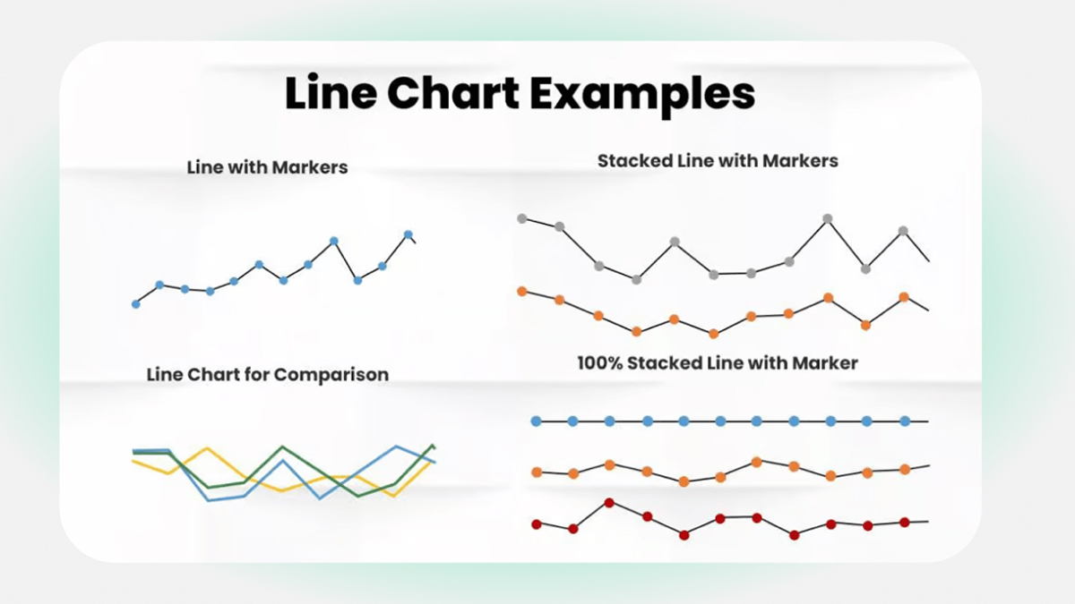 Mẹo và lưu ý khi tạo biểu đồ Levey Jennings trong Excel