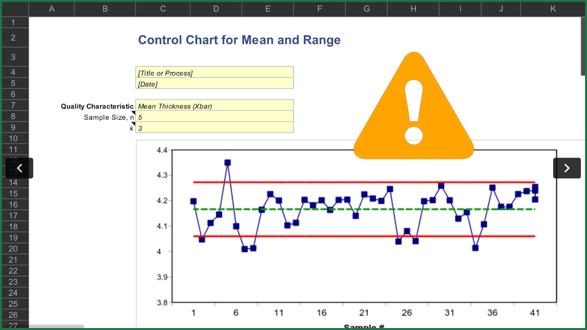 Lỗi thường gặp khi vẽ biểu đồ Levey Jennings