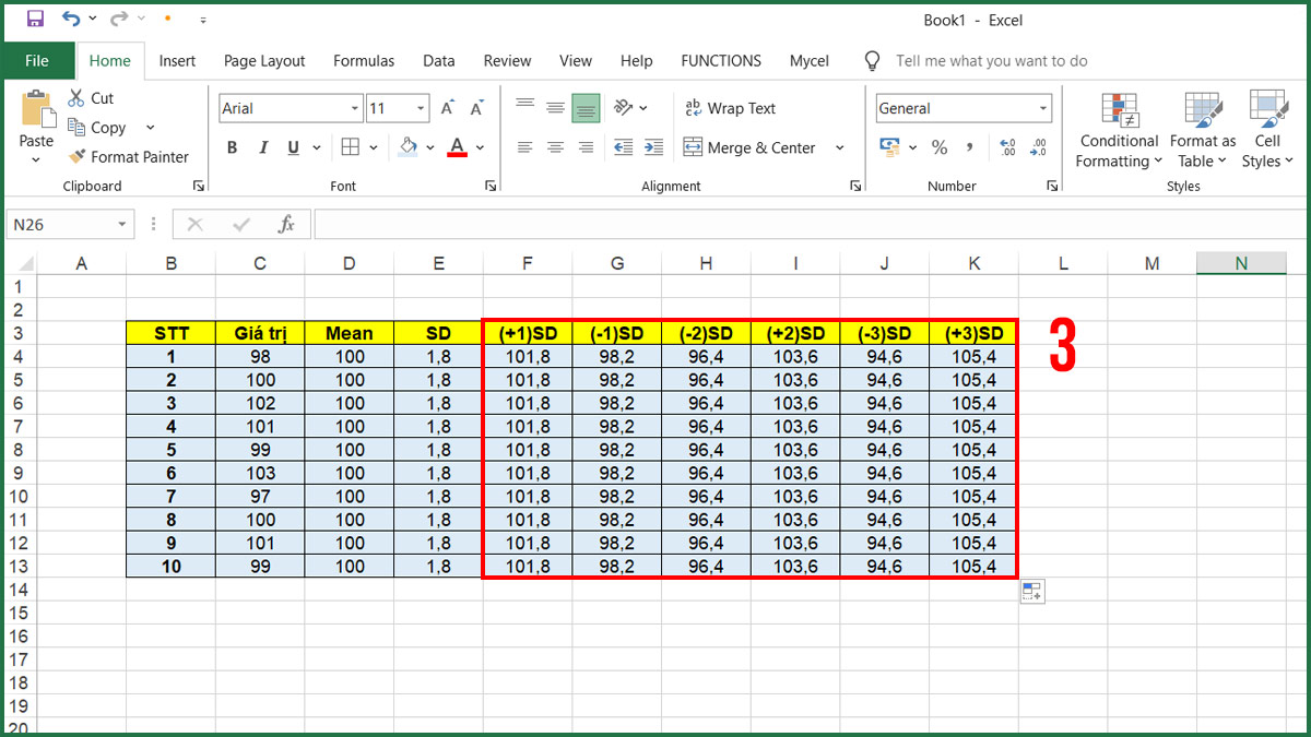 Cách vẽ biểu đồ Levey Jennings trong Excel 2
