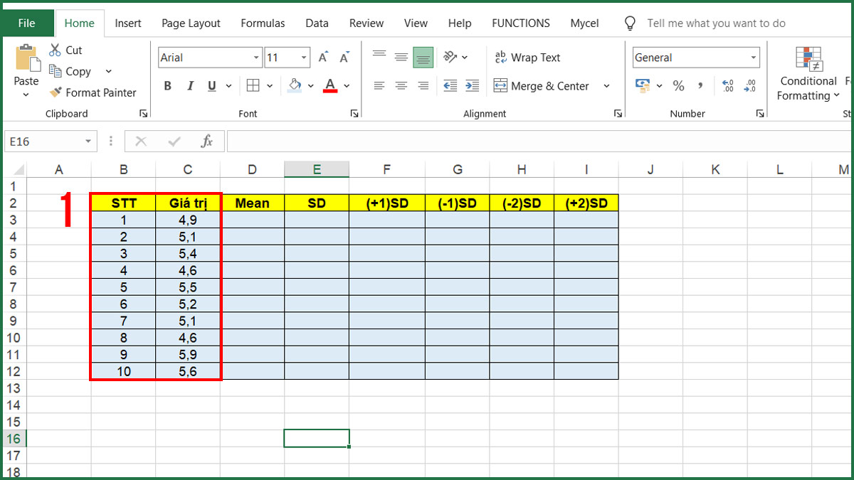 Ví dụ minh họa biểu đồ Levey Jennings trong Excel 1