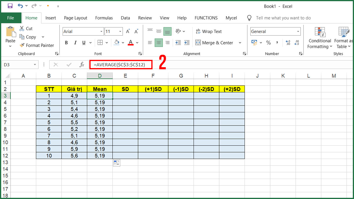 Ví dụ minh họa biểu đồ Levey Jennings trong Excel 2