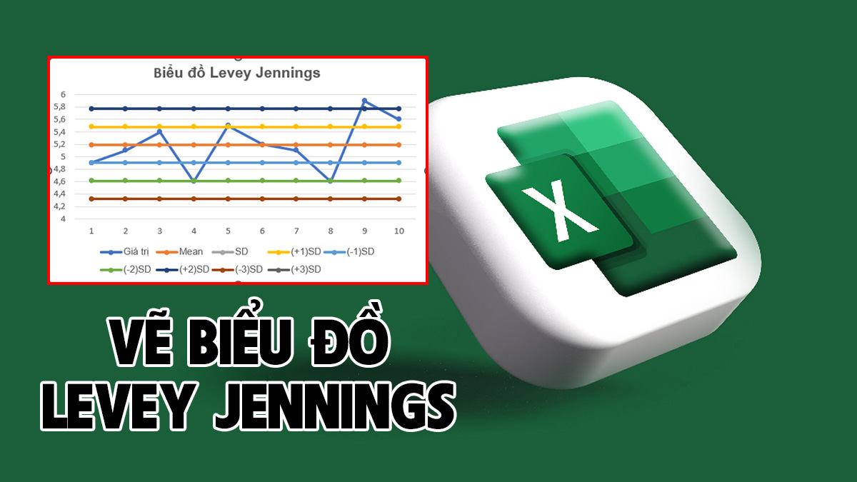 Cách vẽ biểu đồ Levey Jennings trong Excel chi tiết Cách vẽ biểu đồ Levey Jennings trong Excel chi tiết