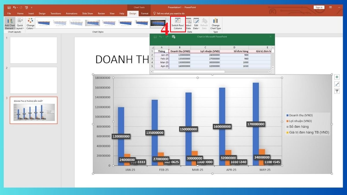 Hướng dẫn tùy chỉnh biểu đồ trong PowerPoint 6