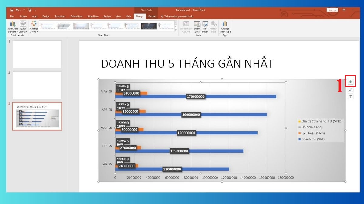 Hướng dẫn tùy chỉnh biểu đồ trong PowerPoint 7