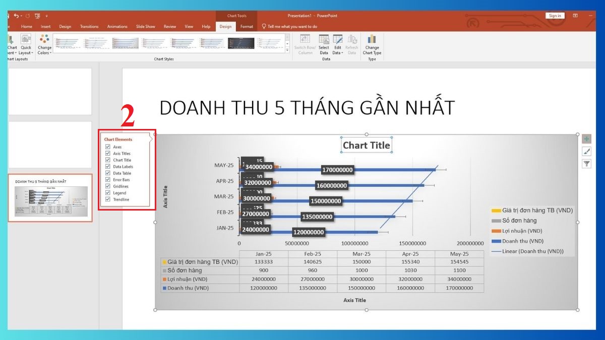 Hướng dẫn tùy chỉnh biểu đồ trong PowerPoint 8