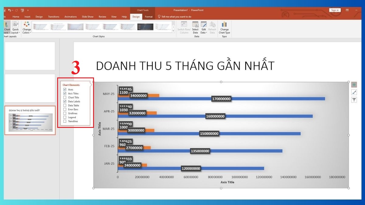 Hướng dẫn tùy chỉnh biểu đồ trong PowerPoint 9