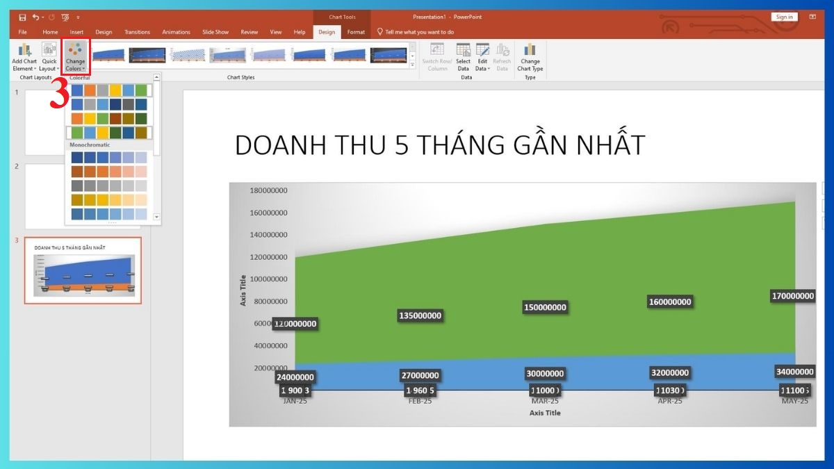 Hướng dẫn tùy chỉnh biểu đồ trong PowerPoint 11