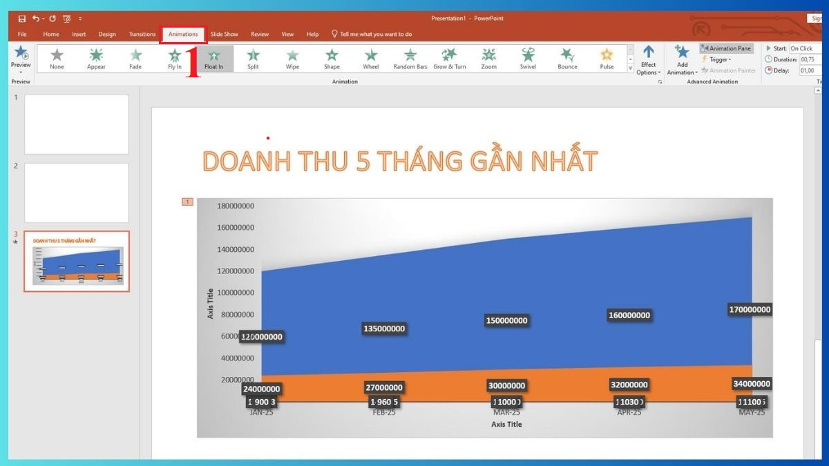 Cách tạo hiệu ứng cho biểu đồ trong PowerPoint 1