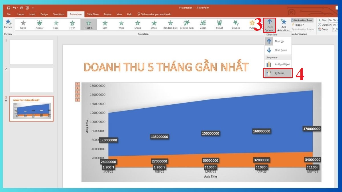 Cách tạo hiệu ứng cho biểu đồ trong PowerPoint 3