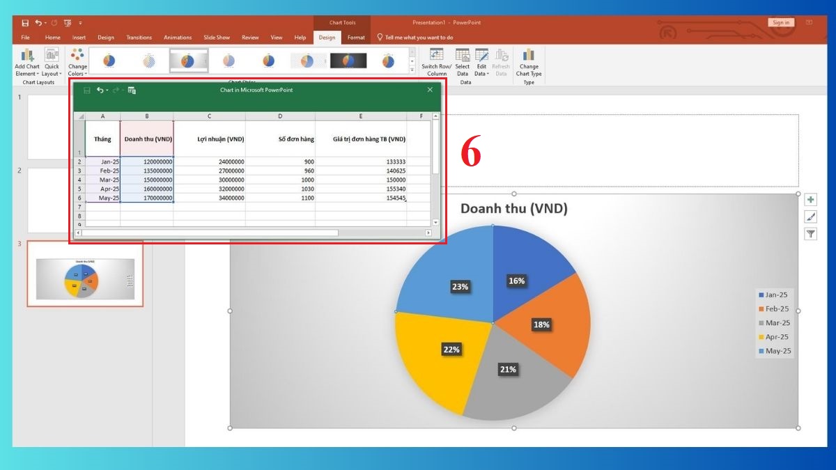 Chi tiết cách vẽ biểu đồ trong PowerPoint 3