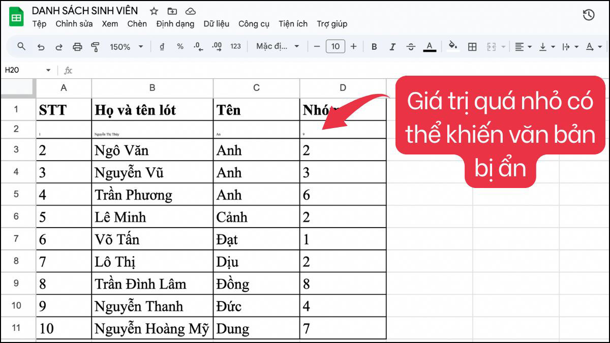 Một số lỗi thường gặp khi chỉnh kích thước ô