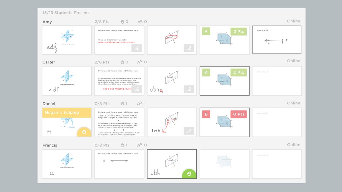 Khám phá những tính năng nổi bật của Classkick
