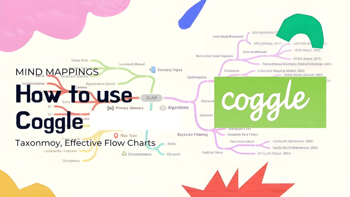 Coggle là gì? Cách sử dụng Coggle tạo sơ đồ tư duy online